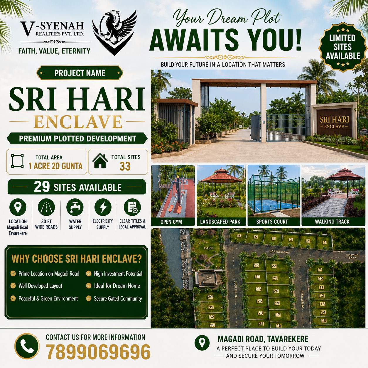 SRI Hari Plots